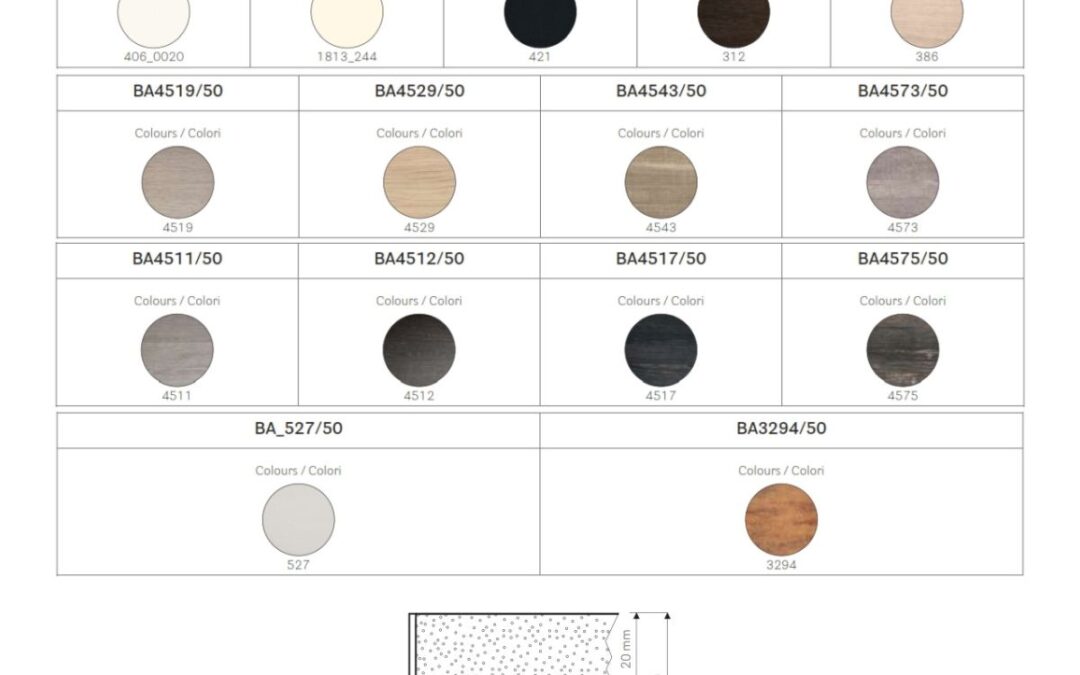 Stolne-ploce-Pedrali-BA50-Colors
